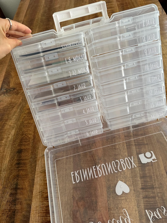 Erinnerungsbox Fotobox Kindheit bis 14 Jahre Aufbewahrung Geschenk Geburt Babyerinnerung Fotobuch Geburtsdaten Memorybox